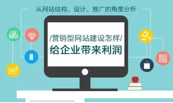 深圳做網站建設中應該怎樣來構建高質量外鏈